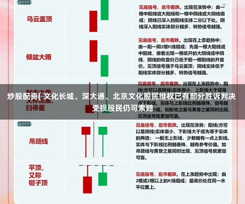 炒股配资( 文化长城、深大通、北京文化股民维权已有部分胜诉判决 受损股民仍可索赔