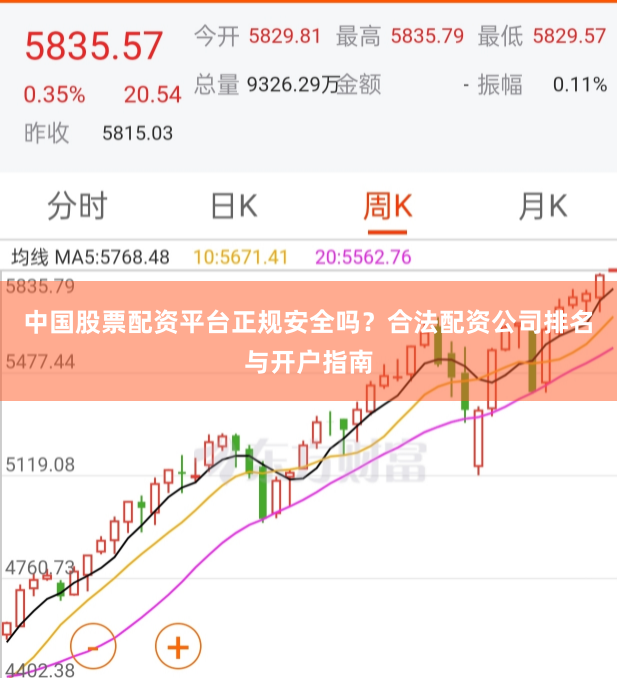 中国股票配资平台正规安全吗？合法配资公司排名与开户指南