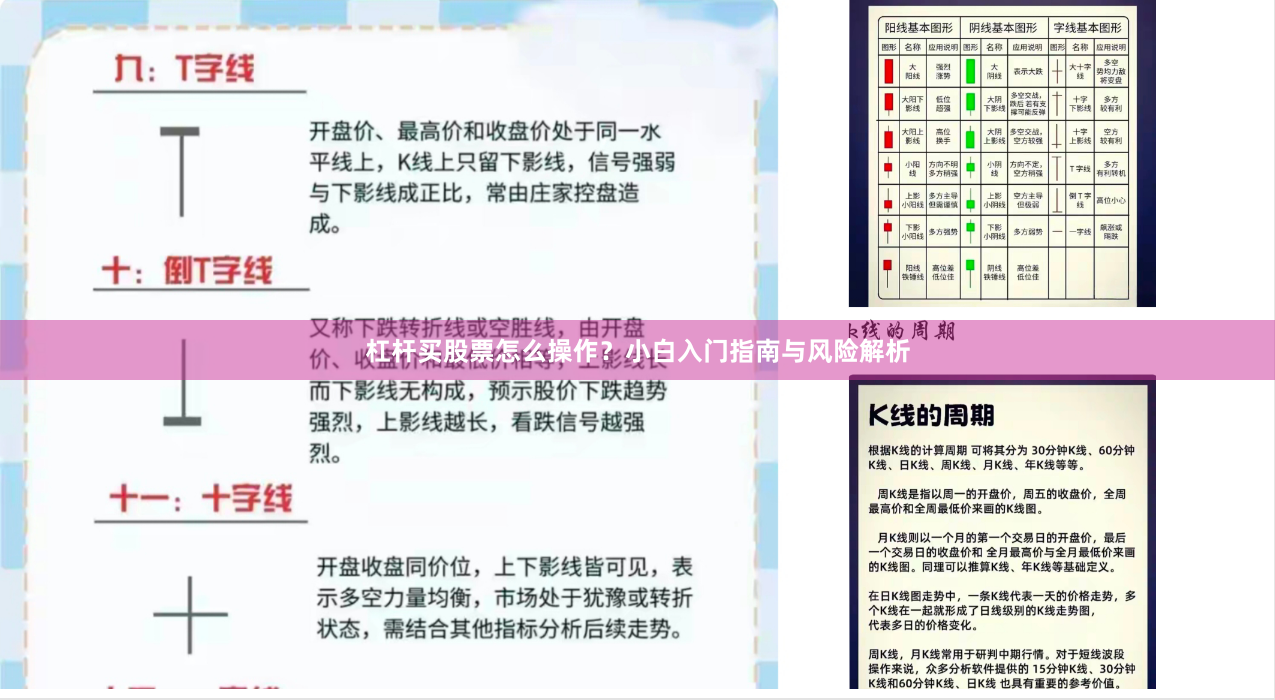 杠杆买股票怎么操作？小白入门指南与风险解析