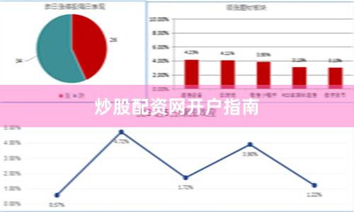 炒股配资网开户指南