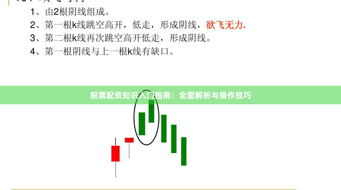 股票配资知识入门指南：全面解析与操作技巧
