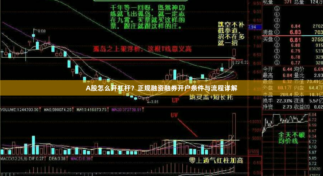 A股怎么开杠杆？正规融资融券开户条件与流程详解