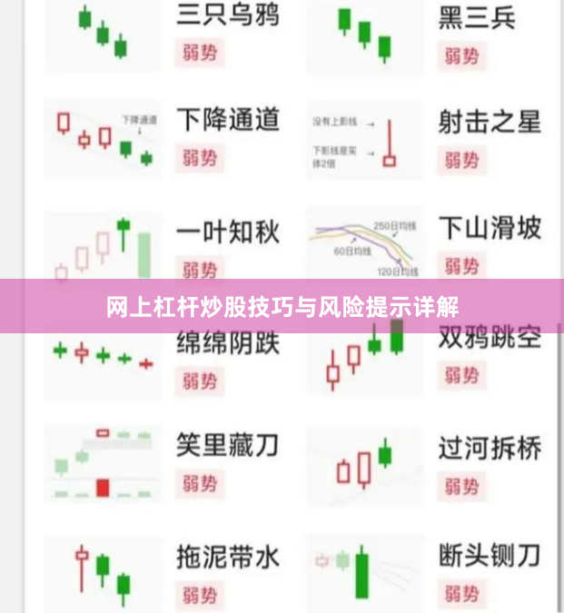 网上杠杆炒股技巧与风险提示详解
