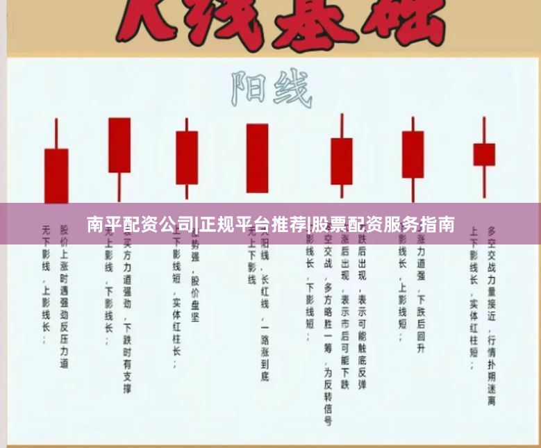 南平配资公司|正规平台推荐|股票配资服务指南